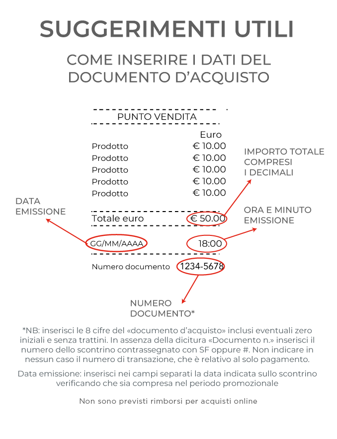 esempio su come trovare i dati sul documento d'acquisto